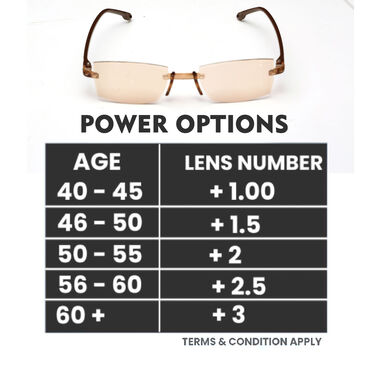 Rimless Daily Use Bifocal Reading glasses - Buy 1 Get 1 FREE (BRG28)