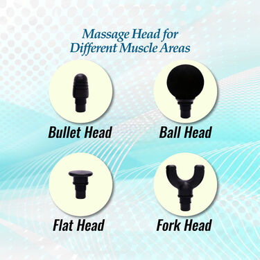 Deep Tissue Relaxation Massage Gun (GM01)
