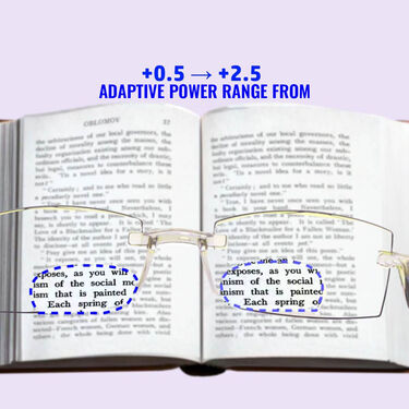 Bifocal Adaptive Power Reading Glasses - Buy 1 Get 1 FREE (UBORG21)